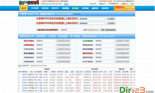 天天查股网(天天查股网资金教学)_https://www.023hushi.com_注册制科创板_第1张