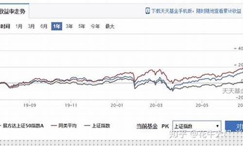 指数型股票和股票型(指数型与股票型)_https://www.023hushi.com_新股日历_第1张