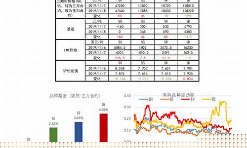 国荗期货(国内国际期货)_https://www.023hushi.com_新股申购_第1张