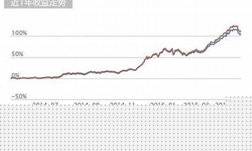 华为的股票应该买哪一只(华为的股票有哪些)_https://www.023hushi.com_核准制创业板_第1张