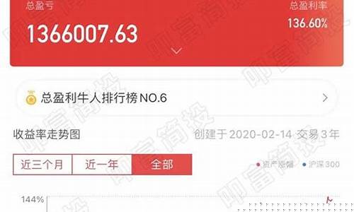 100块可以炒股吗(100块能不能炒股)_https://www.023hushi.com_上证A股_第1张