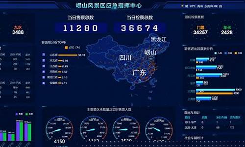 智慧旅游景点典型案例(智慧旅游景点典型案例2024年5月)_https://www.023hushi.com_注册制上证A股_第1张