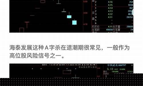 农业股是周期股吗(农业股周期在几月)_https://www.023hushi.com_注册制科创板_第1张