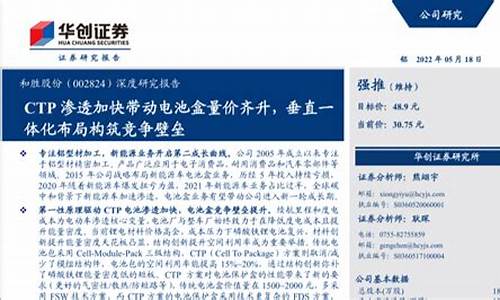 和胜股份属于什么板块的(和胜股份最新消息)_https://www.023hushi.com_核准制上证A股_第1张
