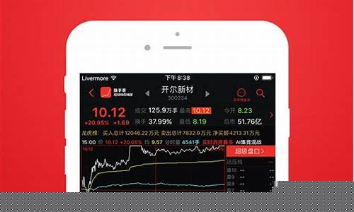 换手率app(炒股软件app排名第一名)_https://www.023hushi.com_新股申购_第1张