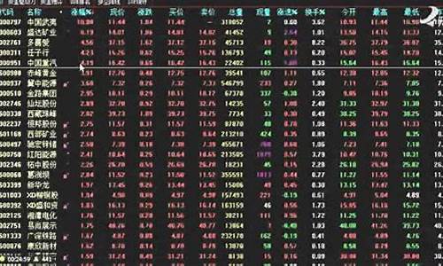 今日股票行情最新消息(今日股票行情分析)_https://www.023hushi.com_新股申购_第1张