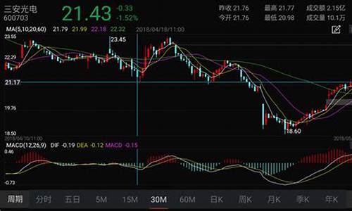 600703是什么概念龙头(600673是什么概念)_https://www.023hushi.com_科创板_第1张