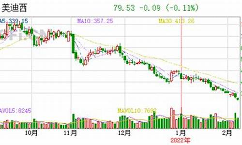 西信科技股股票(西安信股票)_https://www.023hushi.com_深证申报企业信息_第1张