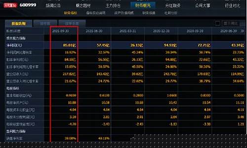 券商龙头股(券商板块龙头股票排名)_https://www.023hushi.com_新股申报信息_第1张