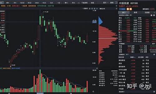 股票群哪里找(股票群诈骗套路)_https://www.023hushi.com_上证申报企业信息_第1张