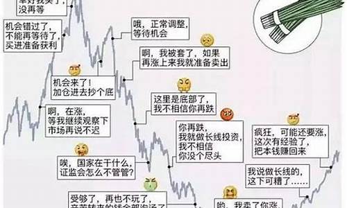 散户搞笑图(散户段子)_https://www.023hushi.com_核准制深证A股_第1张