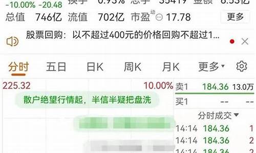 买股票在哪个平台开户好(股票怎么买新手入门)_https://www.023hushi.com_深证申报企业信息_第1张