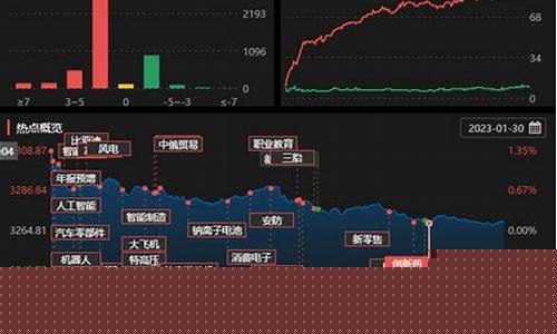 今日机构净买入个股(今日机构净买入龙虎榜)_https://www.023hushi.com_注册制科创板_第1张
