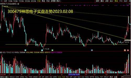 信创板块股票(信创板块股票名单一览表)_https://www.023hushi.com_核准制深证A股_第1张