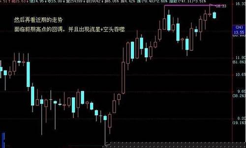 2021年哪只股票好(2020年哪个股票好)_https://www.023hushi.com_北证A股_第1张