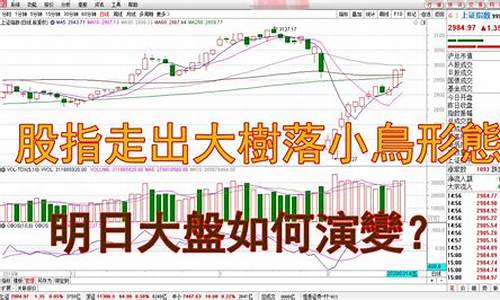 大盘股指(大盘股指数ETF)_https://www.023hushi.com_新股申购_第1张