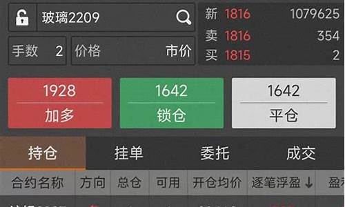 期货实盘今日行情(期货今日实时交易数据)_https://www.023hushi.com_创业板_第1张