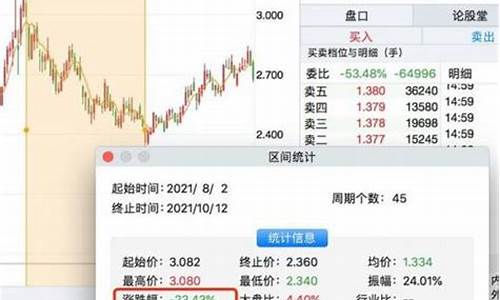 etf指数基金买卖技巧(etf指数基金如何买卖)_https://www.023hushi.com_核准制上证A股_第1张