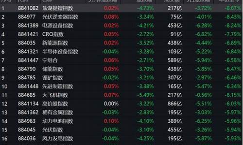 a股这两天(这几天的a股)_https://www.023hushi.com_新股申购_第1张