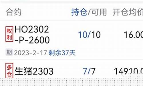 2023股票推荐视频(2022股票)_https://www.023hushi.com_深证申报企业信息_第1张