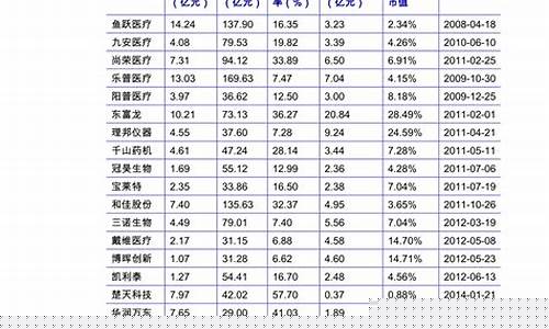 临沂钢筋期货行情(临沂市钢筋价格)_https://www.023hushi.com_新股_第1张