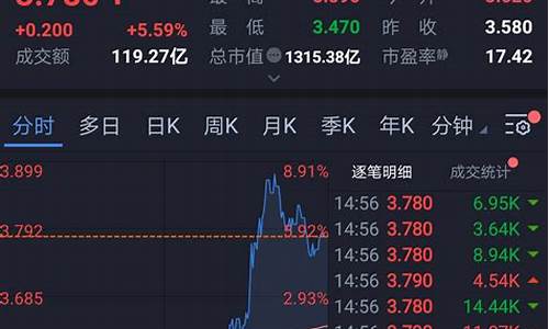今天哪只股票可以买(今天什么股票可以买进)_https://www.023hushi.com_上证申报企业信息_第1张