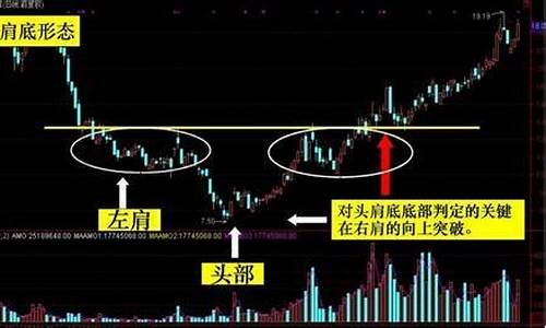 十大超级稳定股票(永不亏钱的炒股方法)_https://www.023hushi.com_核准制创业板_第1张