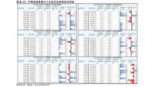 2元以下低价股票一览表(最便宜的股票一元以下有哪些)_https://www.023hushi.com_核准制创业板_第1张