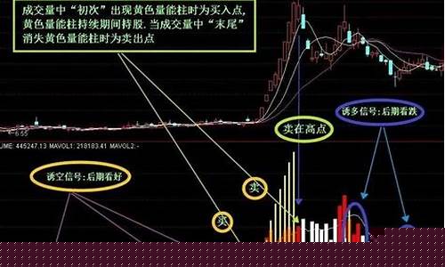 qq群带领大家买股票(qq群推荐股票骗局)_https://www.023hushi.com_深证A股_第1张