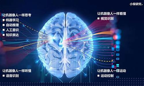 人工智能技术包括哪些(人工智能技术有哪些)_https://www.023hushi.com_新股分析_第1张