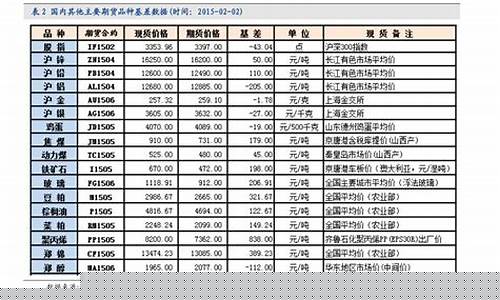 有色上市公司龙头排名(有色上市公司龙头股)_https://www.023hushi.com_创业板_第1张