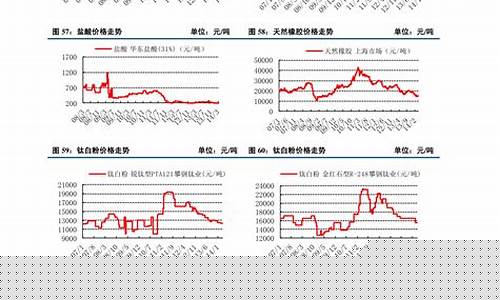 昨日废铁期货行情最新消息_https://www.023hushi.com_新股_第1张