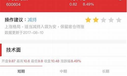 一键诊股(一键诊股诈骗输入验证码)_https://www.023hushi.com_核准制创业板_第1张