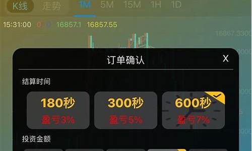 假期货平台(假期货平台如何控制数据的)_https://www.023hushi.com_新股分析_第1张