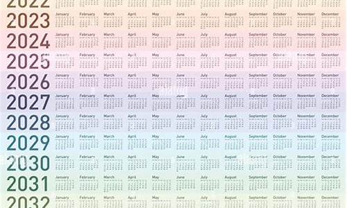 2026到2030年期间十五五(2025到2035)_https://www.023hushi.com_核准制科创板_第1张