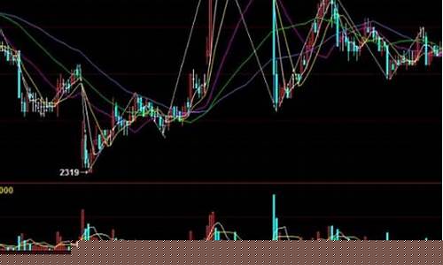 sm1905期货行情_https://www.023hushi.com_新股_第1张
