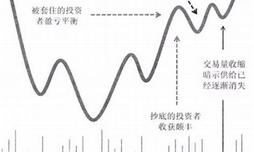 怎么找到热门的股票(怎么找到股票账号)_https://www.023hushi.com_深证申报企业信息_第1张
