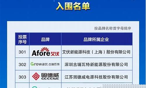 中国光伏十大名牌排名品牌(中国光伏十大名牌排名品牌图片)_https://www.023hushi.com_科创板_第1张