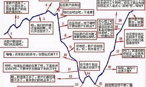 散户炒股交流群破案了嘛(散户炒股平台)_https://www.023hushi.com_科创板申报企业信息_第1张