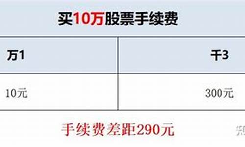 炒股哪里开户佣金低(炒股哪家证券公司开户好)_https://www.023hushi.com_财经新闻_第1张