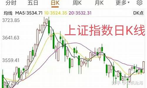明日股市预测(明日股市预测走势分析最新消息)_https://www.023hushi.com_核准制创业板_第1张
