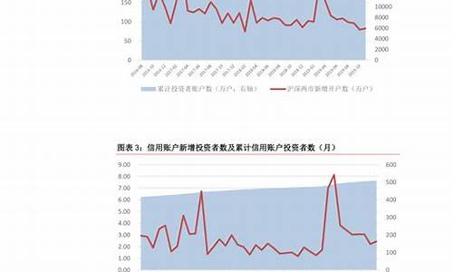 影响股票发行价格的因素包括什么(影响股票发行价格的因素包括什么)_https://www.023hushi.com_核准制上证A股_第1张