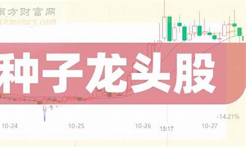 种子龙头股一览表2021(种子化肥龙头股)_https://www.023hushi.com_深证A股_第1张