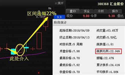 军工第一妖股600184(军工第一妖股目标价603881)_https://www.023hushi.com_新股申报信息_第1张