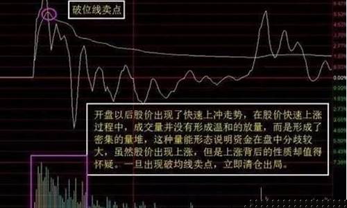 主力吸筹是什么意思(主力吸筹后多久拉升)_https://www.023hushi.com_新股_第1张