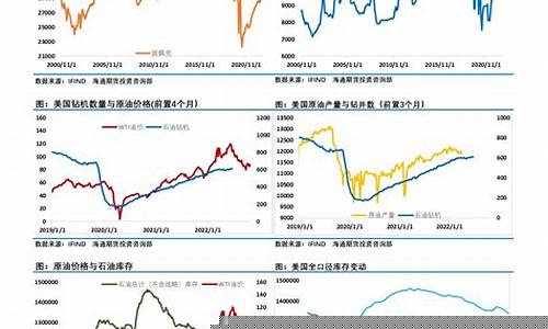 和讯期货市场行情(和讯期货官方下载)_https://www.023hushi.com_创业板_第1张