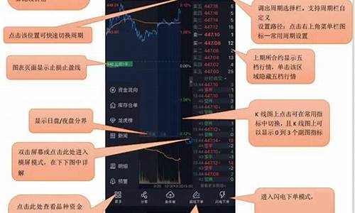 博易云期货手机版官网下载(博易云期货手机版官网下载)_https://www.023hushi.com_新股申报信息_第1张