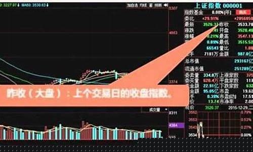 如何买股票新手入门开户(怎么开户)_https://www.023hushi.com_新股申购_第1张