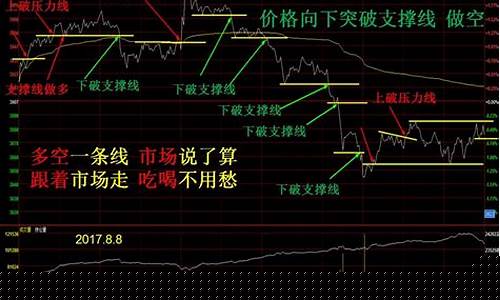 今年股指期货行情如何看(2021年股指期货市场状况)_https://www.023hushi.com_新股申购_第1张