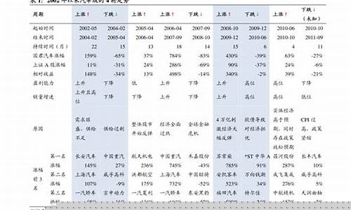 猪肉期货最新行情东方财富(猪肉期货指数价格走势图)_https://www.023hushi.com_新股_第1张
